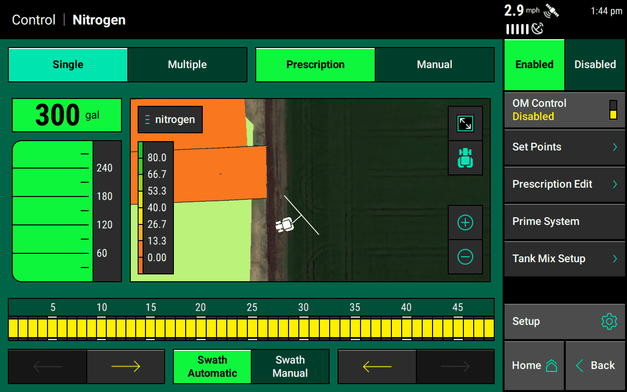 Control Screen Prescription