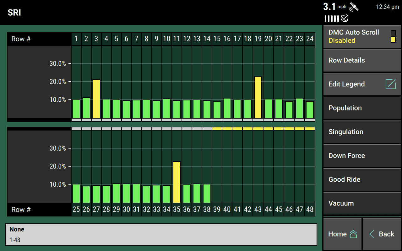 An example of the row-by-row overview page you’d see if you tapped the SRI metrics widget on the home screen.