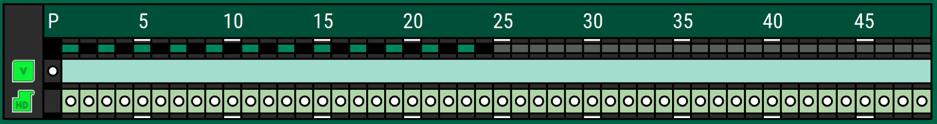 Another outlandish example. Running along the top, just below the row numbers, you can see an alternating pattern of black and green boxes and then a string of grey. Within this particular system, the grower has only made the lefthand rows active (grey are inactive). But at the implement level, the grower has *also* made all even-numbered rows inactive (black). Combining these rules, the 20|20 knows to only apply product for this system on odd rows on the left side (the green boxes).